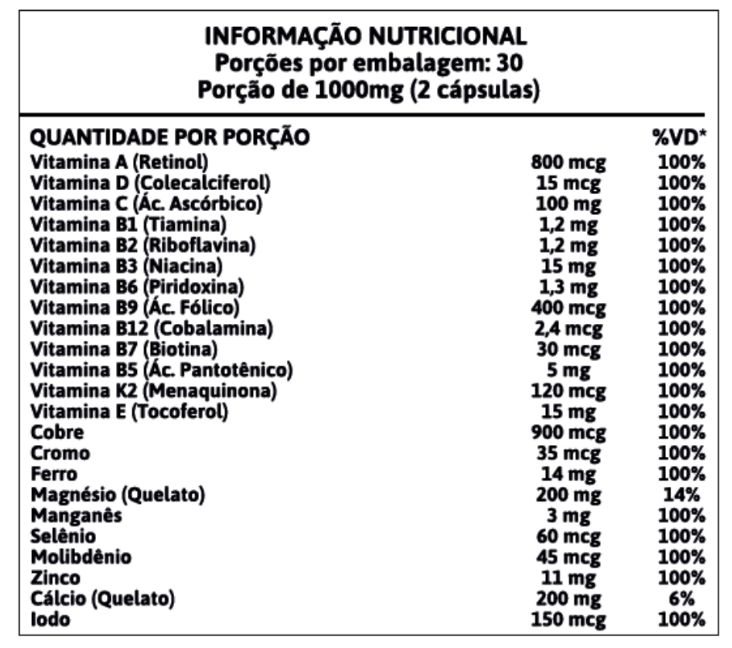 Tabela Nutricional completa do Multi A-Z da Mayk's Lab mostrando todos os ingredientes e percentuais de VD